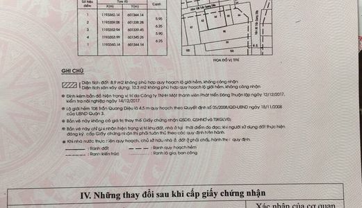 Nhà Hẻm 108 Trần Quang Diệu, P14, Q3, Diện Tích 6X6M, Công Nhận 28.1M2, 4.5 Tỷ Thương Lượng