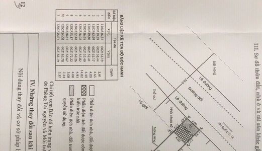 Tôi Cần Bán Căn Nhà Mặt Tiền Đường An Phú Đông, Quận 12. Diện Tích 4 X25 M. Nhà Cấp 4 Có Đúc Gác Lững
