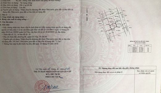 Bán 6 Lô Đất Hẻm Xe Hơi Đường Số 28, P6 Gò Vấp