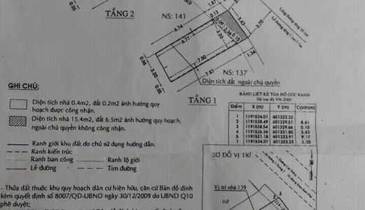 Cần Bán Nhà Mặt Tiền Quận 10 Đường Cao Thắng
