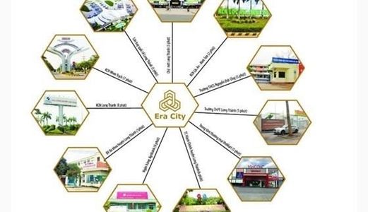 Bán Đất Nền Dự Án Era City, Long Thành, Đồng Nai