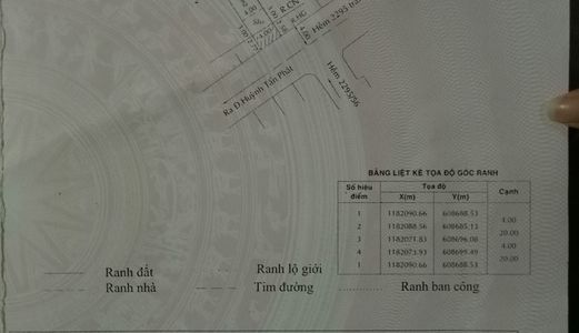 Bán Đất Hẻm 2295, Huỳnh Tấn Phát, Thị Trấn Nhà Bè, Diện Tích 4*20M, đường 8M