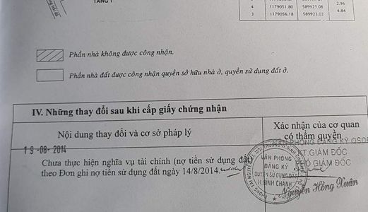 Bán Gấp Đất ( Có Nhà ) Hẻm Đinh Đức Thiện- Bình Chánh Hcm 