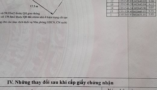 Bán Đất Nguyễn Đức Cảnh, Tặng Nhà Đang Ở