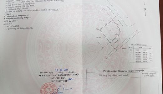 Hot!!! Đất Nền Thổ Cư Sinh Lợi Cao, Sổ hồng riêng, Cam Kết Lợi Nhuận Từ 5 Triệu/m2/6 Tháng.