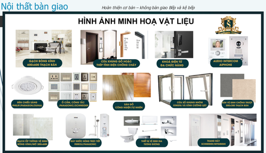 Dự Án Vàng Southgate Tower Mt Nguyễn Thị Thập Q7 Giá Từ 1,9 Tỷ/Căn