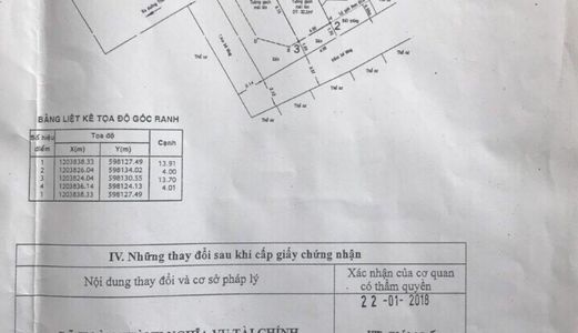 Bán Lô Đất Thổ Cư Q12, Tphcm, Dt 4X17M, Hxh 4M