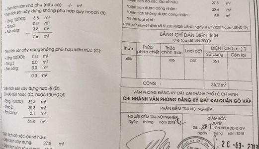 Bán Gấp Nhà Dt 3,3X11,5M, Phường 8, Quận Gò Vấp