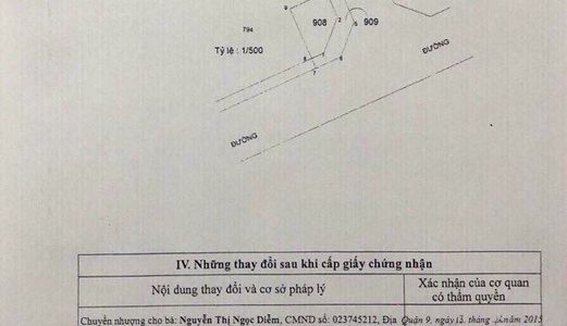 Cần Bán Gấp Đất Thổ Cư Lò Lu Cầu Lấp Q9