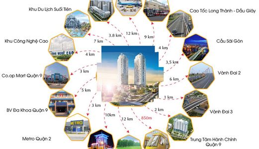 Chính Thức Tung Ra 15 Suất Căn Hộ Sài Gòn Gateway Cuối Cùng, Mt Xlhn, 2Pn 1.7 Tỷ