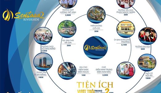 Nhất Nam Land Ra Mắt Một Dự Án Hoàn Toàn Mới Siêu Lợi Nhuận Cho Các Nhà Đầu Tư.