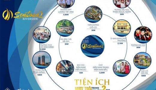 Những Lô Cuối Cùng Dự Án Mới Ven Sông Cổ Cò Giá Đầu Tư Tốt Cho Nhà Đầu Tư Thông Minh