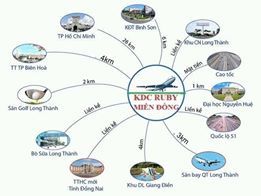 Cơ Hội Đầu Tư Sinh Lời Tại Thành Phố  Sân Bay Long Thàng