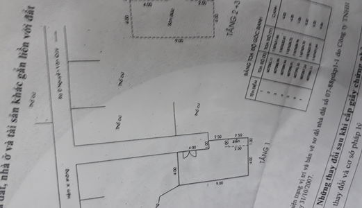 Bán Gấp Nhà 4×10M Trệt 2 Lầu Hẻm 88 Nguyễn Văn Quỳ Xây Hết Diện Tích Không Lộ Giới Giá 3,2 Tỷ
