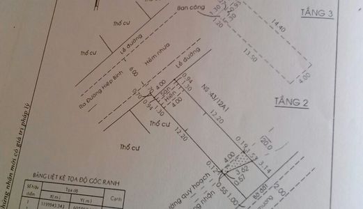 Bán Gấp Nhà Đường Rộng 10M Trong Đường Hiệp Bình, Q. Thủ Đức.