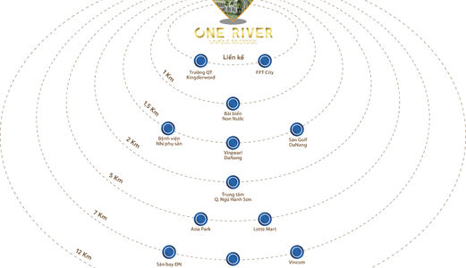 One River Villas - Biệt Thự 2 Mặt Tiền Ven Sông - Dành Riêng Cho Người Đẳng Cấp Thượng Lưu !!