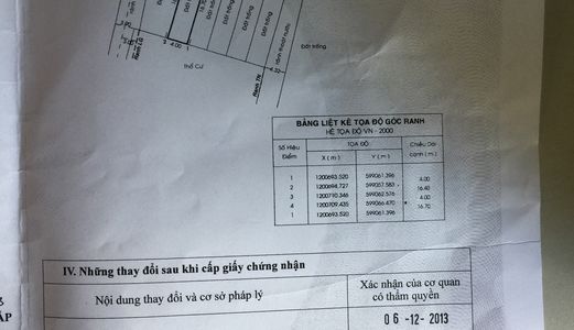 Bán Gấp Lô Đất Hxh 5,5M Thông. Dt 4 X 18,5M. Đường Lê Đức Thọ, Gò Vấp