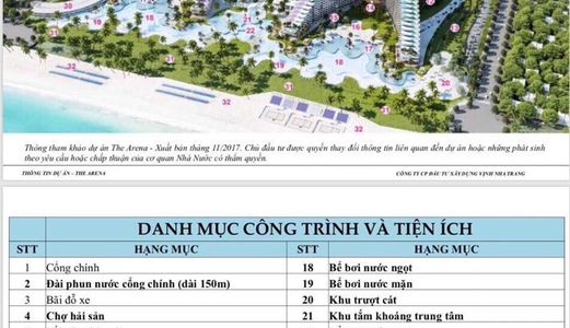 Bán Condotel Nha Trang Không Chênh. Chính Chủ 0984970711