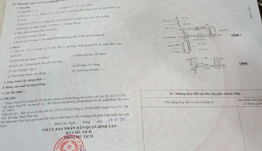 Đang Cần Tiền Bán Gấp ,LH 0919641324