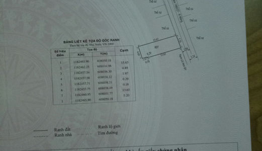 Bán Nhanh Lô Đất Hẻm 1982 Huỳnh Tấn Phát, Dt 5.2X15.63M. Giá 2.4 Tỷ 