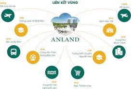 Mở Bán Chung Cư Anland 2 Đợt 1- Giá Tốt - Nhiều Ưu Đãi