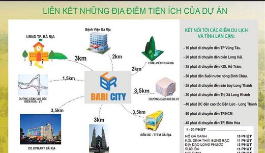 Đất Nền Bà Rịa Đón Đầu Hạ Tầng Giá 4,5Tr/M2