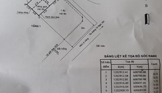 Chính Chủ Cần Ra Gấp Đất Thổ Cư 100% Ở Thạnh Xuân 24