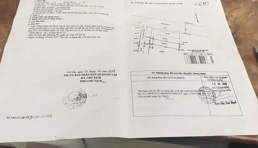 Bán Đất Thổ Cư Đường Cây Trâm, Phường 8, Quận Gò Vấp.