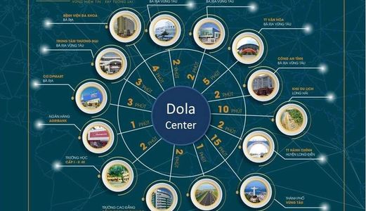 Bán Đất Dự Án Bà Rịa Dola Center Ngay Cổng Chào Long Hải, Sổ Hồng Từng Lô, Xây dựng tự do - Lh: 0902433662
