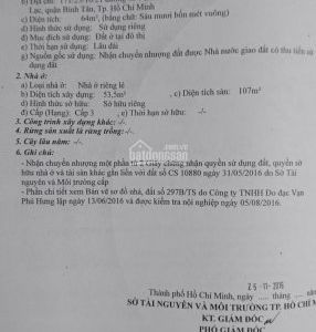 Đất Nền Nguyễn Duy Trinh, Quận 9 Mở Bán Chỉ 1 Tuần - Chỉ Còn 24 Nền