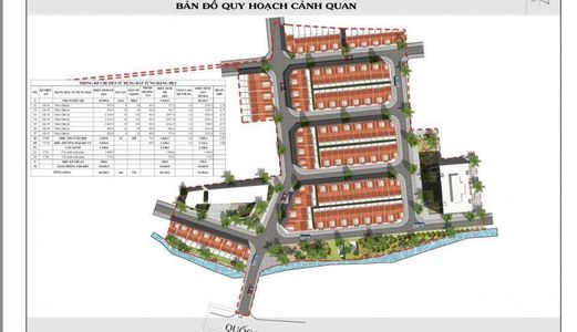 Bán Cặp Nền Dự Án Kdc Phước Thới- Trà Nóc