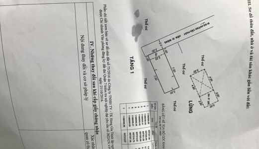 Bán Nhanh Nhà Shr Hẻm 994 Htp . Dt 3.2X8.5M . 1 Tr ,1 Lửng . Giá 1.75 Tỷ 