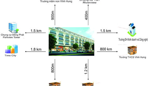 Mua Nhà Cuối Năm Săn Ưu Đãi Lớn, Gọi Ngay 0945868919