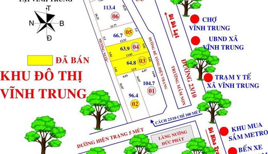 Đất Nền An Cư Đất Nền Kinh Doanh