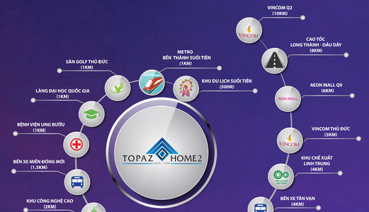 Suất Căn Hộ Thương Mại 3 Phòng Ngủ - Ngay Sau Khu Du Lịch Suối Tiên Q.9 Chỉ Từ 1.3 Tỷ