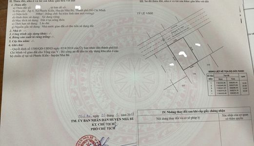 Bán Nhanh Đất Bộ Công An, Diện Tích 14X22M. Đường 12M. Giá 30 Triệu /m2 .