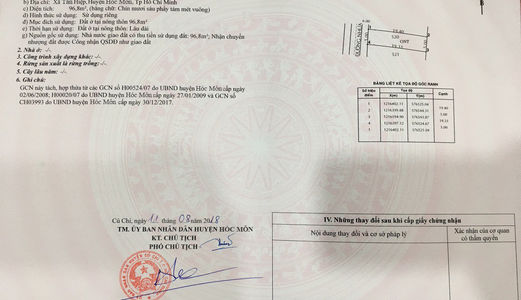 Bán Đất Nền Giá Rẻ Vị Trí Đẹp