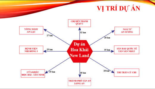 Đất Nền Dự Án Hoa Khải New Land - Sát Bên Trung Tâm Hành Chính Đức Hòa, Sổ Hồng Riêng, 5 Triệu/m2