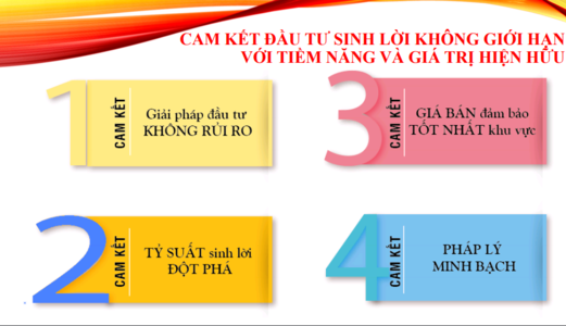 Đất Nền Dự Án Hoa Khải New Land - Sát Bên Trung Tâm Hành Chính Đức Hòa, Sổ Hồng Riêng, 5 Triệu/m2