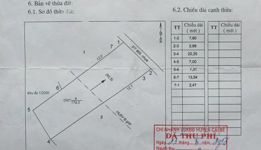 Bán Gấp Nền + Nhà _ Mặt Tiền Đường Tỉnh Lộ 869 Chợ Cái Nứa Giá 1,5 Tỷ (Còn Thương Lượng)