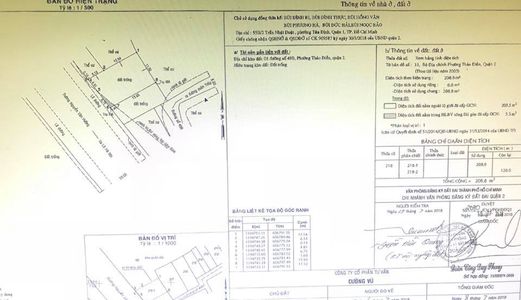 Đất Ở Thảo Điền Quận 2