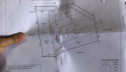 Bán Đất Phú Tài Giá 550Tr Cần Ra Đi Nhanh