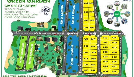 Cơ Hội Đầu Tư Vốn Ít, Sinh Lời Tốt