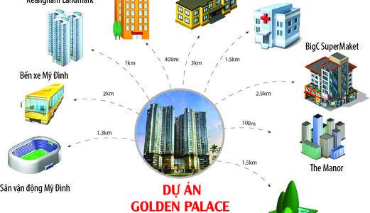Chính Chủ Bán Căn Hộ Golden Palace Mễ Trì Tháp C117M2,Căn 3 Phòng Ngủ,3 Ban Công Full Đồ Giá 4,1 Tỷ