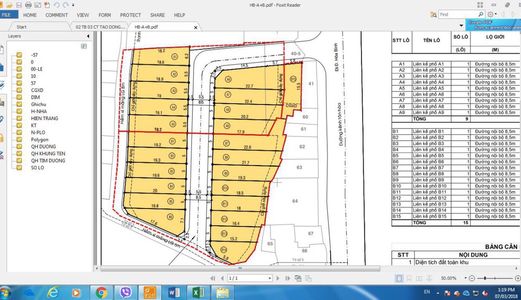 Chính Chủ Bán 22 Nền Đất Đẹp, Ngay Đối Diện Đầm Sen.