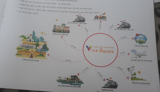 Cần Bán Đất Dự Án The Viva City Giá Đầu Tư