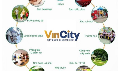 Vincity Q9 Từ Ước Mơ Sống Đầy Đủ Tiện Ích Đến Thế Giới Như Mơ Ngay Trước Thềm Nhà!