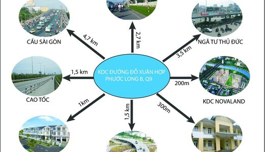 Đất Nền Khu Dân Cư Mới Đỗ Xuân Hợp Quận 9