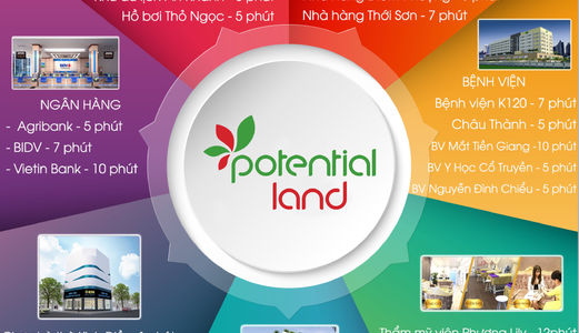 Bán Đất Nền Dự Án Potentail Land