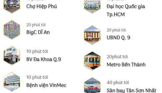 Với Vincity, 200Tr Đã Có Cơ Hội Nhận Hộ Khẩu Ở Sài Gòn!